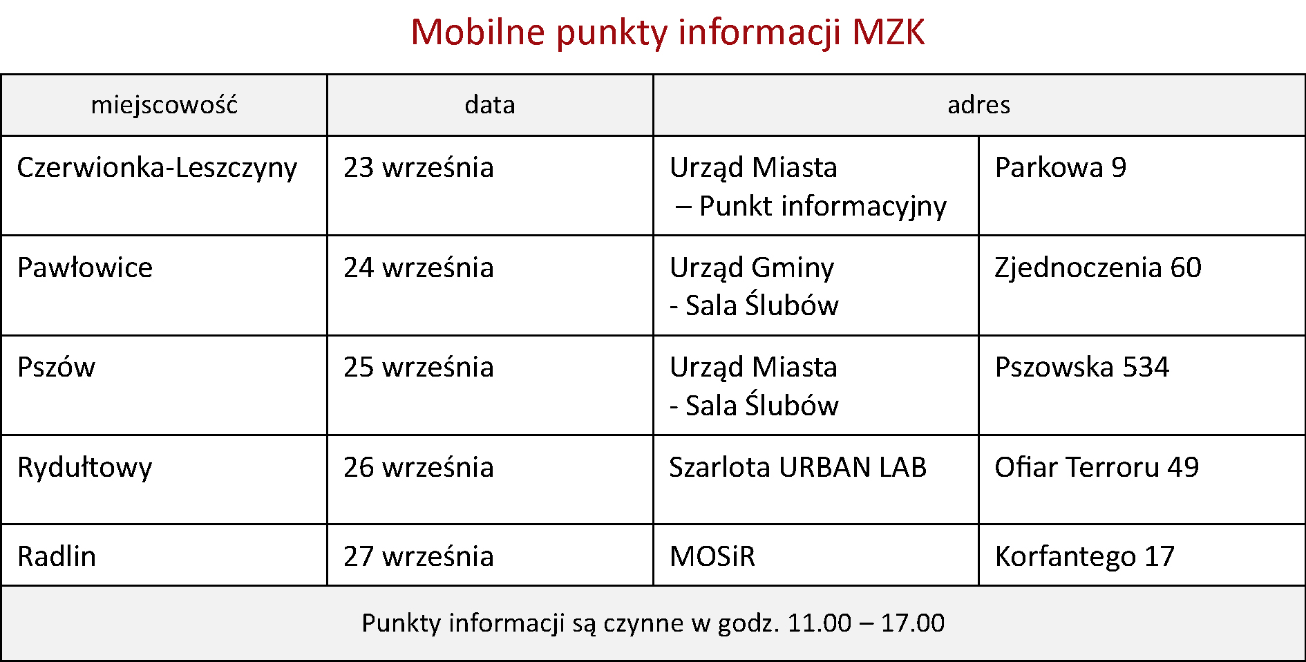 Mobilne punkty MZK Jastrzębie